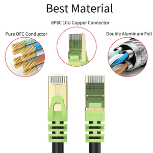 Câble Ethernet Cat7 50ft 26AWG 4 paires de vitesses de transmission <span class=keywords><strong>RJ45</strong></span> entièrement en cuivre 10Gbps bande passante de transmission 600Mhz câbles réseau - Product Image 5
