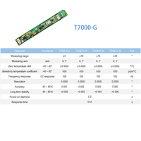 Sensor de Inclinación de Doble Eje Modbus 0.001 °   Inclinómetro de Alta Precisión con Salida Digital RS485