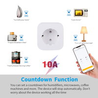 Enchufe Inteligente WiFi 5G de 10A SIXWGH, Enchufe Europeo, Compatible con Tuya Smart Life, Alexa y Google Home Assistant