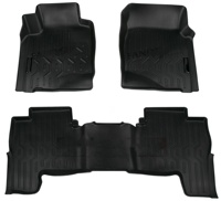 Tapis de sol TPE sur mesure pour BMW X1 F48 U11 2016-2025, imperméables, toutes saisons, doublures intérieures de voiture, accessoires auto LHD RHD