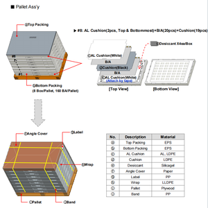 Écran LCD UHD 55 pouces LC550EQC-SMA4 pour téléviseur - Product Image 3
