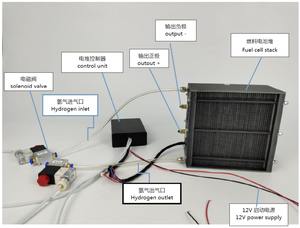 Высокоэффективный Дрон для топливных элементов на основе водорода 1 кВт, стек топливных элементов - Product Image 5