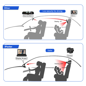 IPoster 4.3 Inch <strong>Car</strong> Baby <strong>Monitor</strong> with Mirror Rear View Camera HD LCD Screen For <strong>Car</strong> Mirror Back <strong>Seat</strong> Night Vision Camera - Product Image 3