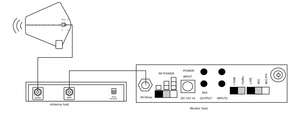 BK5101 Sistema de Monitoreo Inalámbrico In-Ear Profesional con 2 Receptores y Transmisor Doble para Escenario - Product Image 6