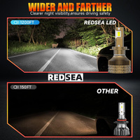 REDSEA quatre tubes en cuivre 330w 50000LM Led Faros H7 H11 ampoule de voiture Bombillo 9005 9006 H1 Canbus Luces H4 phare à LED pour voiture