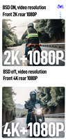 7 pouces 4K Carplay GPS Navigator 1 an sans fil Carplay Android Auto 4K + 1080P deux caméras TMPS DVR BSD pour moto véhicule