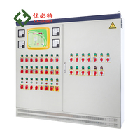 Équipement d'élevage avicole automatique UBT de haute qualité avec mangeoire/abreuvoir/ventilateur/tapis de refroidissement certifié ISO CE