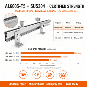 <span class=keywords><strong>Kit</strong></span> de Soportes <span class=keywords><strong>Solares</strong></span> Ajustables de Aluminio SOEASY AL6005 T5 para Techos Metálicos, Sistema de Montaje para Paneles <span class=keywords><strong>Solares</strong></span> con Almohadilla Impermeable de EPDM - Product Image 4