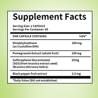 OEM Private Label DIM 200mg Sulforafane Glucosinolaat Granaatappel Extract Capsules voor dagelijkse welzijnsondersteuning bij vrouwen
