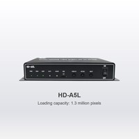 Boîtier de contrôle LED Huidu HD-A6L 4K HDR10 DCI-P3 95% pour écran publicitaire LED transparent avec lecteur double mode