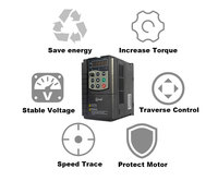 Variador de Frecuencia Cardweb Trifásico de 0.75-4.0KW, Inversor de Alta Frecuencia con Control V/F, 380VAC