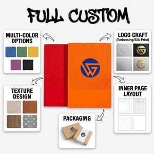 Promotional Gift Custom Printing Business PU Leather Cover A5 Hardcover <strong>Journal</strong> Diary Manufacturer Notebook With Pen - Product Image 4