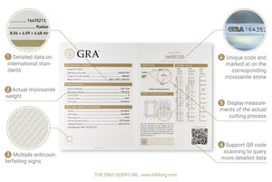 GIGAJEWE White D Color Asscher Cut <strong>Synthetic</strong> Moissanite <strong>Diamond</strong> Loose for Jewelry <strong>Making</strong> <strong>Machine</strong> Cut High Quality <strong>Synthetic</strong> - Product Image 3