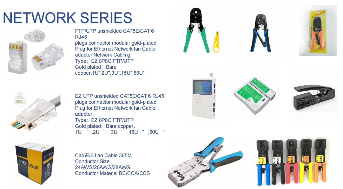 RJ11 RJ12 Cat6 Cable Crimping Tool RJ45 Pass Through Connector Crimper