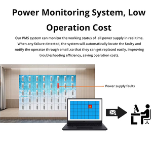 Schermo impermeabile per il noleggio di una fase gigante con schermo a parete <span class=keywords><strong>Video</strong></span> a Led per il prezzo del concerto P2.6 P3.9 per lo schermo di visualizzazione a Led - Product Image 4