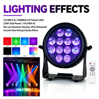 Projecteur LED plat RGBWA+UV étanche IP65 pour scène DJ DMX