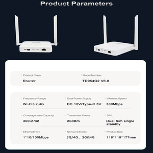 Venta directa de fábrica 4G LTE Red Dual SIM Card 4G Wireless <span class=keywords><strong>WiFi</strong></span> <span class=keywords><strong>Router</strong></span> Señal fuerte 4G <span class=keywords><strong>Router</strong></span> <span class=keywords><strong>Wifi</strong></span> con Sim Can OEM - Product Image 2