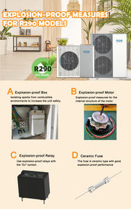 Bomba de Calor R290 EVI, Bomba de Calor de Aire a Agua R32, Bomba de Calor Eléctrica Independiente para el Hogar, Inversor DC, <span class=keywords><strong>Aerotermia</strong></span> - Product Image 4