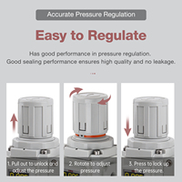SNS GEFC série FRL unité combinaison de traitement de Source d'air pneumatique avec pressostat filtre régulateur de pression lubrificateur