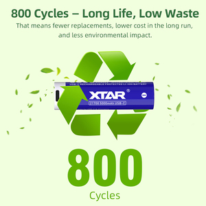 XTAR 3.6V 21700 5000mAh USB-C 10A 타입 C 충전 원통형 추적 카메라 손전등 리튬 이온 배터리 - Product Image 3