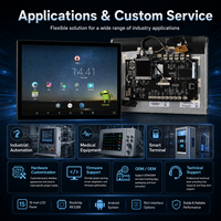Pour écran tactile HMI intégré de 15 pouces, module d'affichage TFT IPS LCD