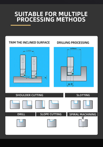 Máy tiện <span class=keywords><strong>CNC</strong></span> Carbide chèn apmt1135/apmt1604 mô hình cho kim loại phay và chuyển công cụ - Product Image 5