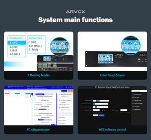 Système de microphone de conférence numérique Micros de <span class=keywords><strong>réunion</strong></span> de <span class=keywords><strong>table</strong></span> 5G Wifi sans fil pour les <span class=keywords><strong>d</strong></span>élégués Métal avec équipement <span class=keywords><strong>hôte</strong></span> - Product Image 5