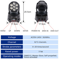 Mini projecteur professionnel 80W ABS RGBW 4-en-1 Sharpy 7 LED DMX512 pour éclairage de scène à faisceau mobile pour parcs à thème