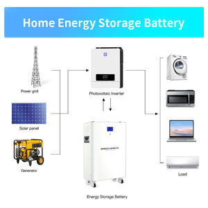 <span class=keywords><strong>Power</strong></span> <span class=keywords><strong>bank</strong></span> 5kw batteria al litio 24v 48v <span class=keywords><strong>energia</strong></span> <span class=keywords><strong>solare</strong></span> 100ah 200ah Lifepo4 Pack per uso domestico ricaricabile ciclo profondo - Product Image 5