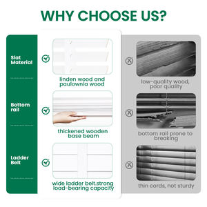 ม่านม้วนอัตโนมัติแบบรีโมทคอนโทรล  มอเตอร์ไฟฟ้า  ระบบกันแสง  ลายซีบร้า  ทำจากไม้เนื้อแข็ง สำหรับหน้าต่าง - Product Image 5