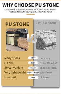 Beliebteste Stein fliesen Leichte PU-Steinplatten Wand Stein haut Eingang Dekorative Paneele für Villa - Product Image 6