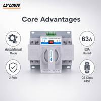 LYUNN LYQ2-63/2P Saklar Transfer Otomatis (ATS) Daya Ganda 63A Din Rail 2P Kapasitas Pemutusan 3kA Komunikasi RS485 IP20
