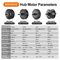 Moteur de moyeu arrière Bafang G020, type DC, pour vélo électrique, moteur de moyeu sans balais BLDC, 500W, 48V