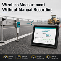 Kit portable de mesure de la déflexion de la voie Benkelman sans fil pour la qualité de la construction