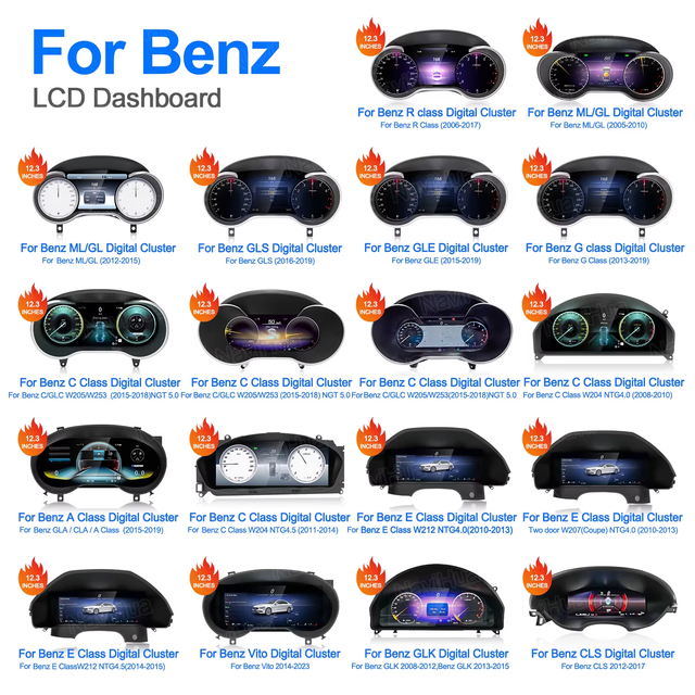 Navihua LCD Digital Cluster for Benz Series W205 ML GL GLE GLS GLA CLA GLC W204 LCD Instrument Speedometer Auto Dashboard Gauge