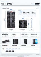 Mur vidéo LED d'intérieur P1.9 7680Hz à ultra-réfréquence, assemblage rapide et flexible pour concerts et festivals de musique