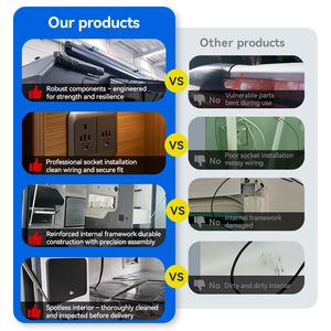 Kit de Conversión de Caja para Mini RV <span class=keywords><strong>Van</strong></span> Mercedes Sprinter <span class=keywords><strong>4x4</strong></span> con Asientos y Muebles Vancubic para Camper de <span class=keywords><strong>Iveco</strong></span> en Oferta - Product Image 3