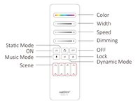 Télécommande sans fil 2,4 GHz C9 SPI en mode dynamique, boîtier noir, pour bandes LED à pixels adressables