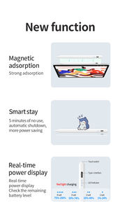 <span class=keywords><strong>ปากกา</strong></span>สไตลัสแบบแอคทีฟอเนกประสงค์ คุณภาพพรีเมียมจากโรงงาน OEM พร้อมระบบชาร์จเร็ว สำหรับแท็บเล็ต IOS Android iPad เหมาะสำหรับการวาดภาพ ธุรกิจ และมืออาชีพ - Product Image 3