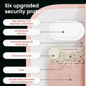 Sac d'eau chaude de Charge électrique de sécurité compresse chaude auto-chauffante <span class=keywords><strong>bouillotte</strong></span> avec couvercle pour enfants enfants bébé - Product Image 4