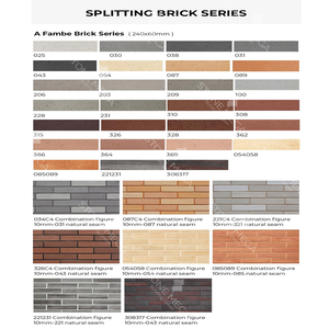 Vente en gros haut <span class=keywords><strong>de</strong></span> gamme Villa Hôtel 3D flexible MCM <span class=keywords><strong>parement</strong></span> briques panneau pierre artificielle revêtement mural extérieur carreaux flexibles <span class=keywords><strong>brique</strong></span> - Product Image 3