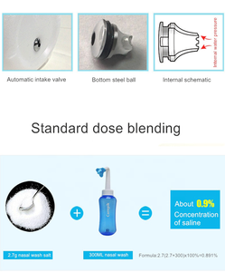 <span class=keywords><strong>Kit</strong></span> <span class=keywords><strong>d</strong></span>'<span class=keywords><strong>irrigation</strong></span> <span class=keywords><strong>nasale</strong></span> Carepik avec solution saline 300 ml, matériau PP, certifié CE - Product Image 3