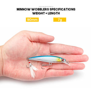 Trolling Minnow ล่อเหยื่อตกปลา,เหยื่อตก<span class=keywords><strong>ปลา</strong></span>แบบมินนาวเหยื่อตกปลาแบบแขวนนอกชายฝั่งดำน้ำลึก - Product Image 2