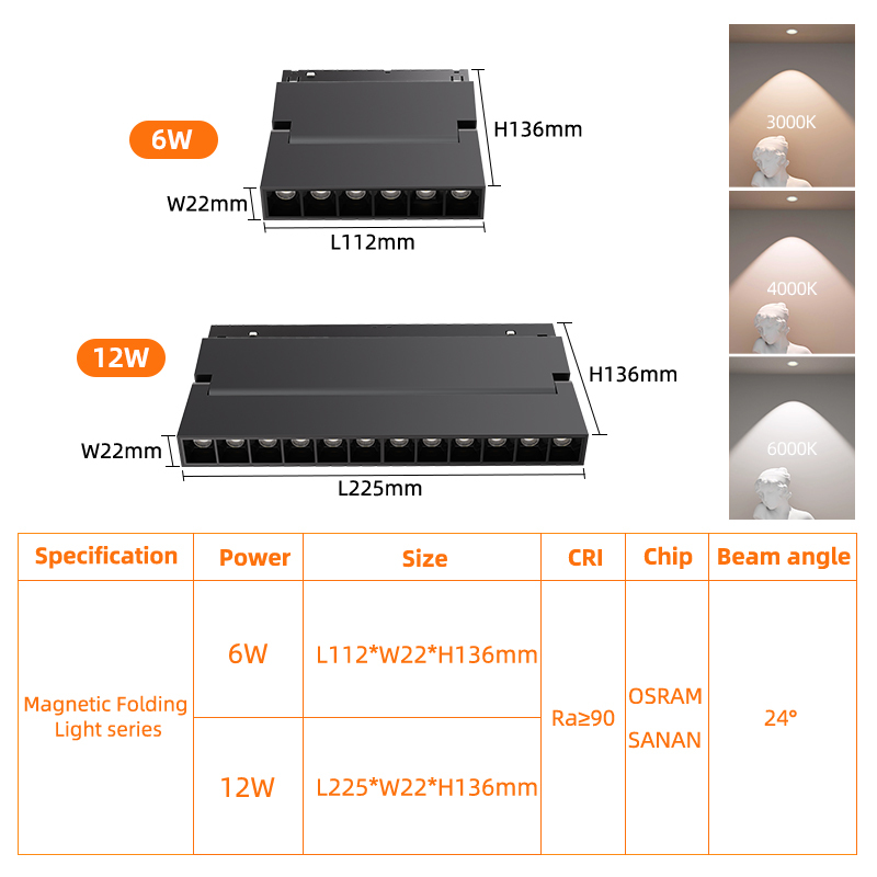 L20/3/ZD