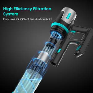 Flixmoga Detachable Battery Bagless Handheld Cordless 40000Pa Household Dry Intelligent Robot <b>Vacuum</b> Cleaner Ultra Fine Air - Product Image 5