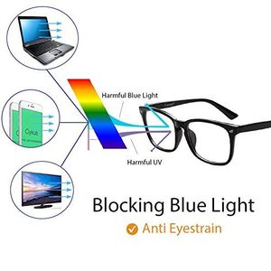 <span class=keywords><strong>Lentes</strong></span> <span class=keywords><strong>de</strong></span> Policarbonato Fotocromáticas con Bloqueo <span class=keywords><strong>de</strong></span> Luz Azul <span class=keywords><strong>de</strong></span> 1.59 PC, <span class=keywords><strong>Lentes</strong></span> para Gafas con Recubrimiento AR - Product Image 4