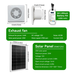 Ventilador de Extracción Solar de Alta Eficiencia de 4 Pulgadas y 25W con Batería de 4A para Ventilación sin Escobillas, Impermeable y Alimentado por Energía Solar YX-XB-4C+25W+4A - Product Image 6