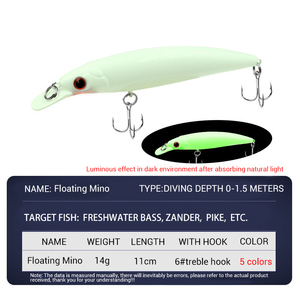 Cứng Bait #8100 ABS nổi Minnow cho nước ngọt câu cá cho cá vược cá hồi cá rô phi bream trong hồ sông - Product Image 6