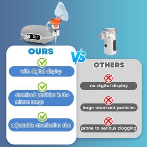 דף הבית שקט מדחס נבולייזר חכם התינוק משאף חשמלי דיגיטלי נייד - Product Image 6