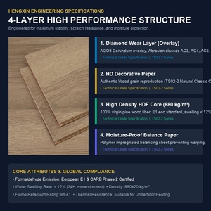 Suelo <span class=keywords><strong>Laminado</strong></span> de Madera HDF con Sistema de Clic Unilin AC4, Diseño Espiga, Resistente al Agua, 8mm, para Interiores, Sala de Estar - Product Image 4